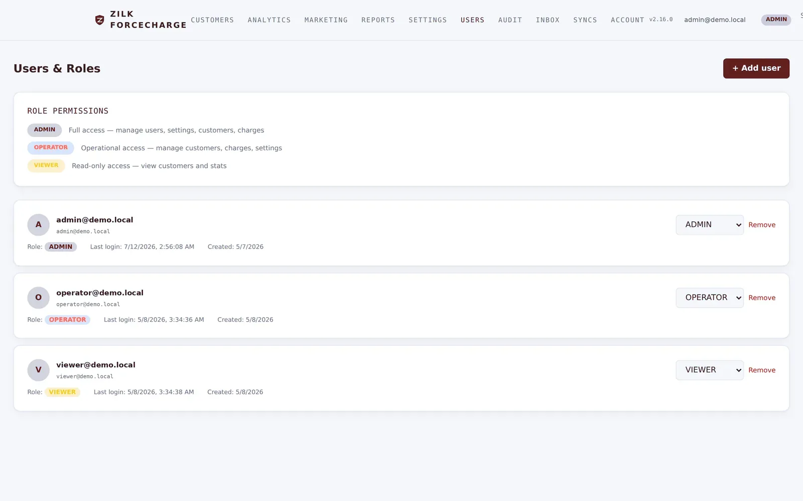 Zilk ForceCharge — Users
