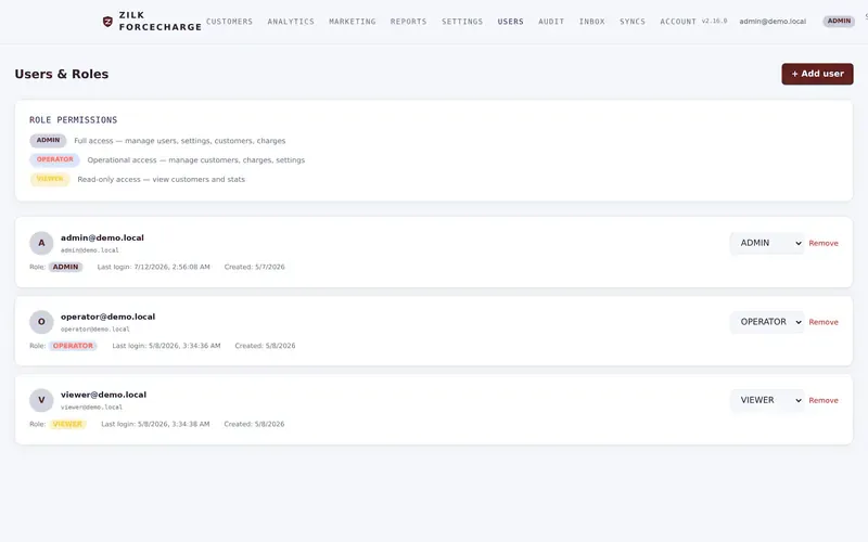 Zilk ForceCharge — Users