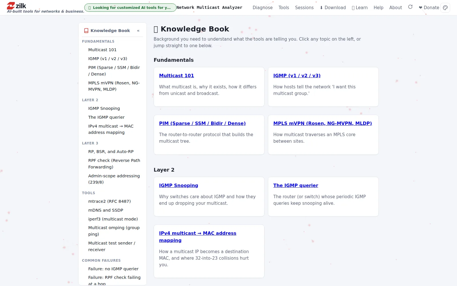 Zilk Multicast Analyzer — Learn