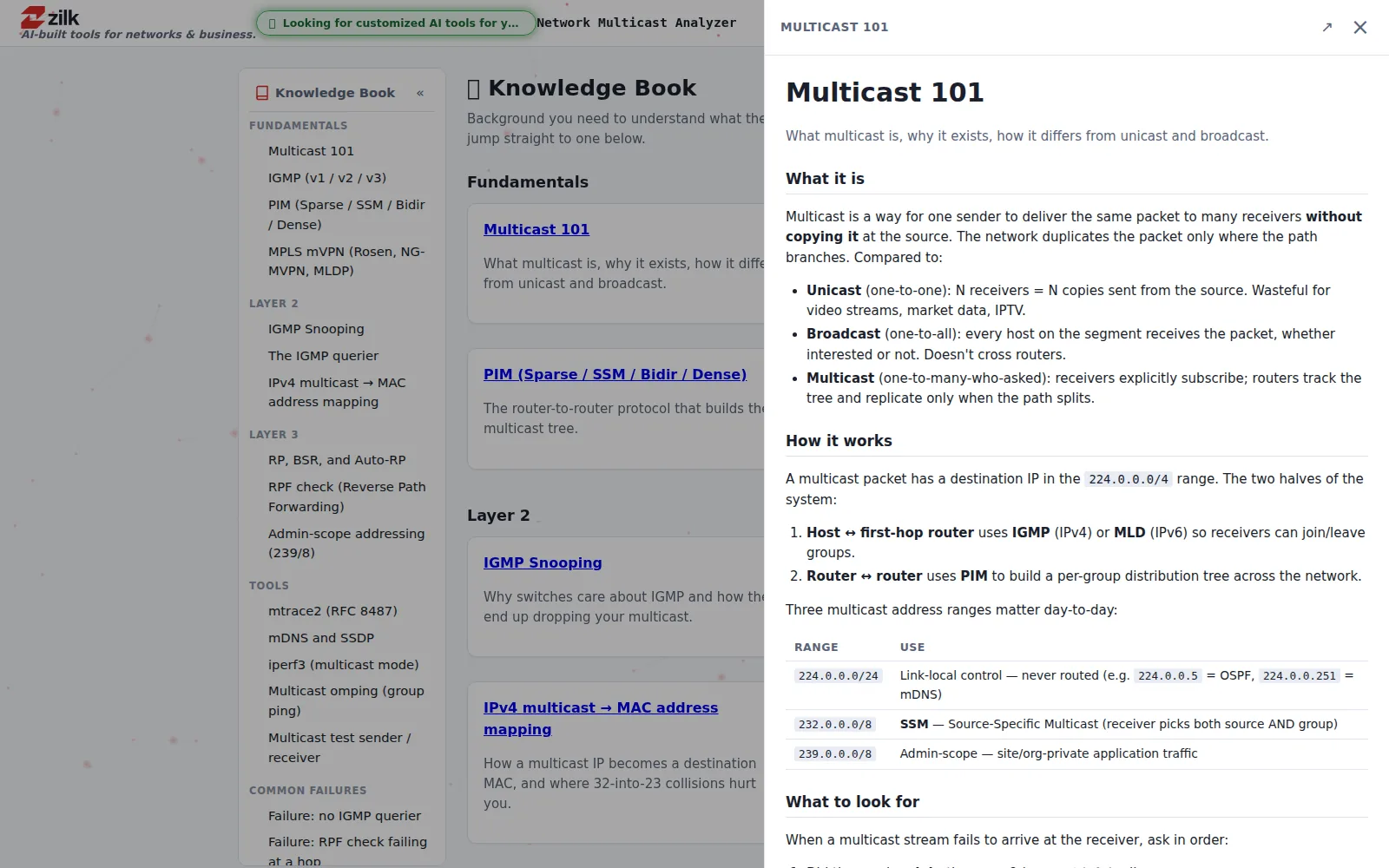 Zilk Multicast Analyzer — Learn