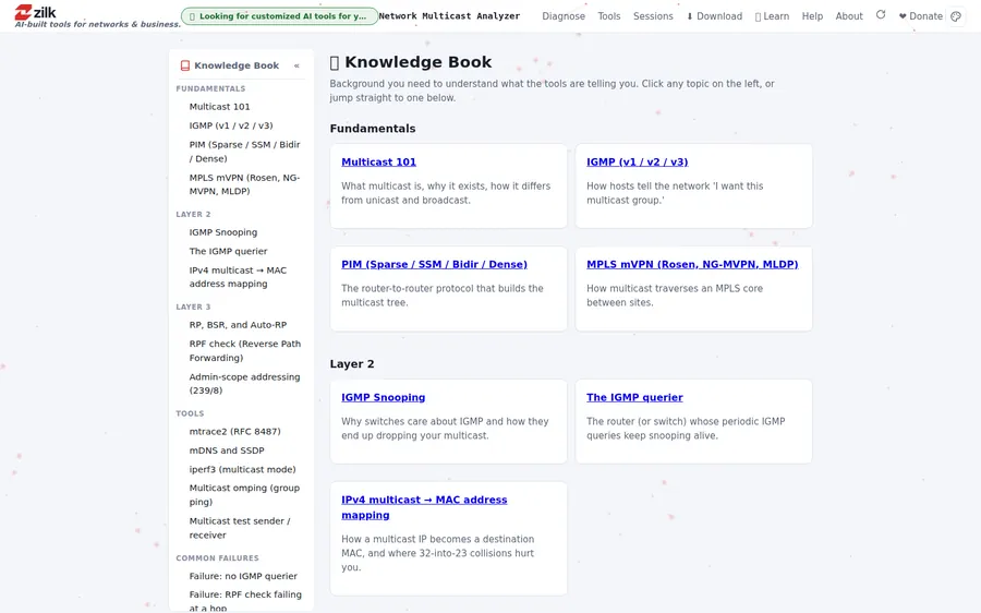 Zilk Multicast Analyzer — Learn