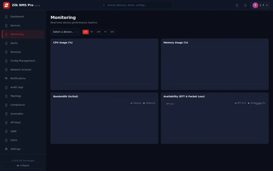 Zilk NMS Pro — Monitoring