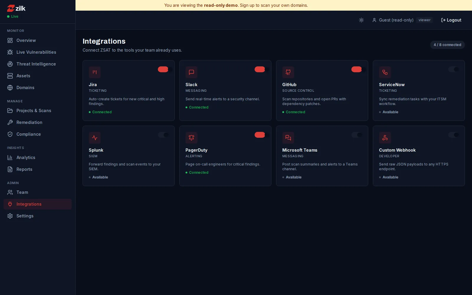 ZSAT — Integrations