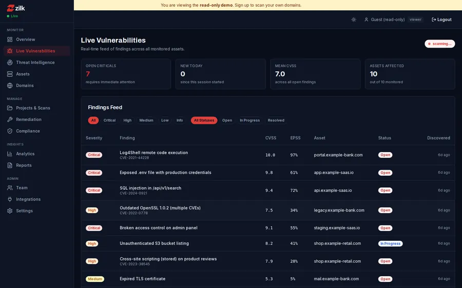 ZSAT — Live Vulnerabilities