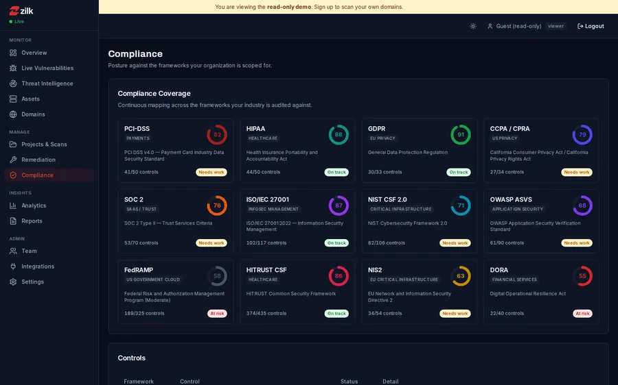 ZSAT — Compliance